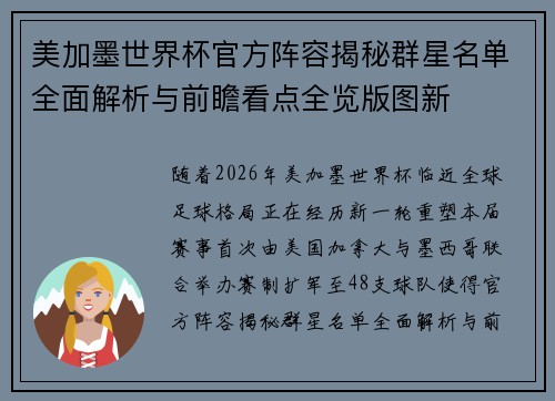 美加墨世界杯官方阵容揭秘群星名单全面解析与前瞻看点全览版图新 美加墨世界杯官方阵容揭秘群星名单全面解析与前瞻看点全览版图新